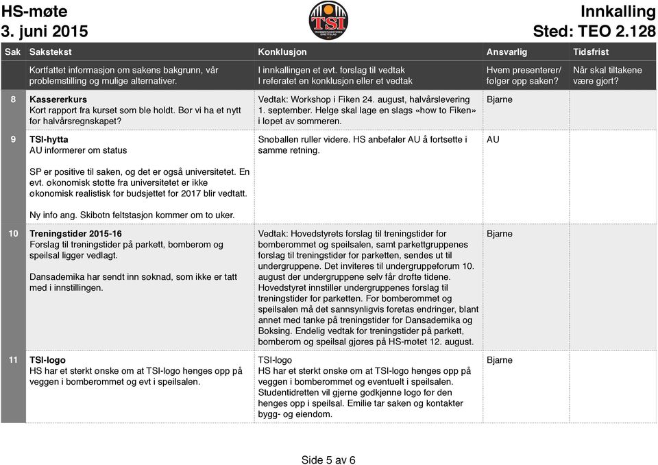 AU SP er positive til saken, og det er også universitetet. En evt. økonomisk støtte fra universitetet er ikke økonomisk realistisk før budsjettet for 2017 blir vedtatt. Ny info ang.