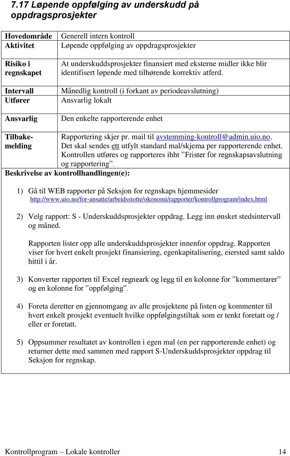 Månedlig kontroll (i forkant av periodeavslutning) Ansvarlig lokalt Den enkelte rapporterende enhet Tilbakemelding Rapportering skjer pr. mail til avstemming-kontroll@admin.uio.no.