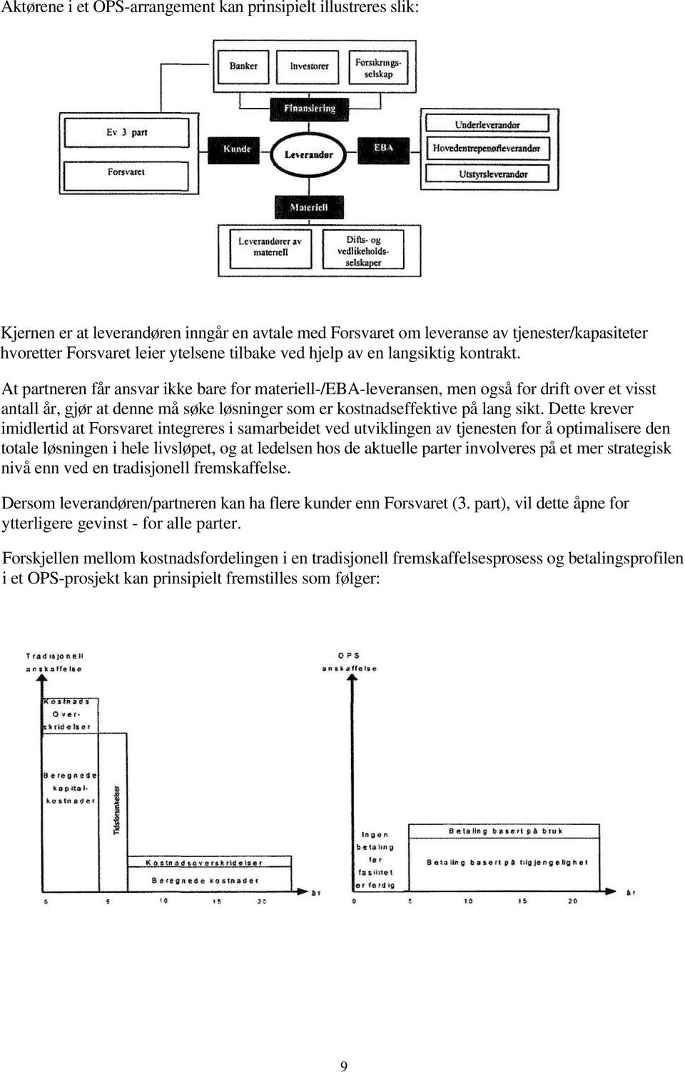 At partneren får ansvar ikke bare for materiell-/eba-leveransen, men også for drift over et visst antall år, gjør at denne må søke løsninger som er kostnadseffektive på lang sikt.