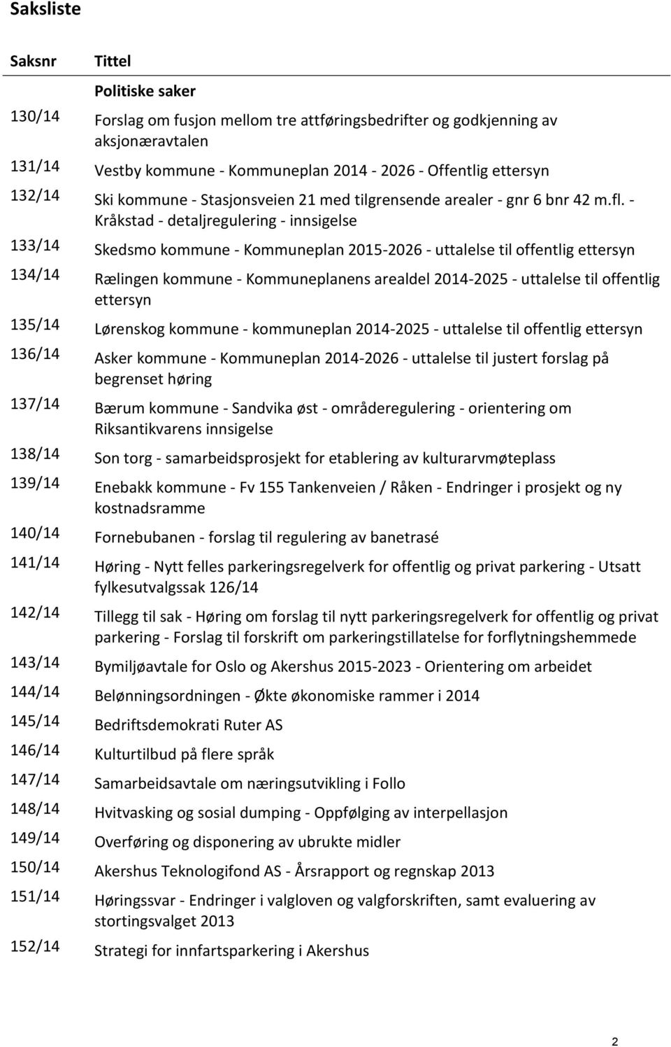 - Kråkstad - detaljregulering - innsigelse 133/14 Skedsmo kommune - Kommuneplan 2015-2026 - uttalelse til offentlig ettersyn 134/14 Rælingen kommune - Kommuneplanens arealdel 2014-2025 - uttalelse