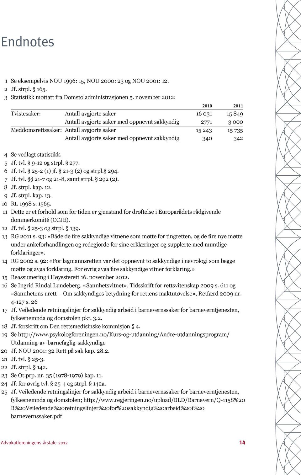 avgjorte saker med oppnevnt sakkyndig 340 342 4 Se vedlagt statistikk. 5 Jf. tvl. 9-12 og strpl. 277. 6 Jf. tvl. 25-2 (1) jf. 21-3 (2) og strpl. 294. 7 Jf. tvl. 21-7 og 21-8, samt strpl. 292 (2).