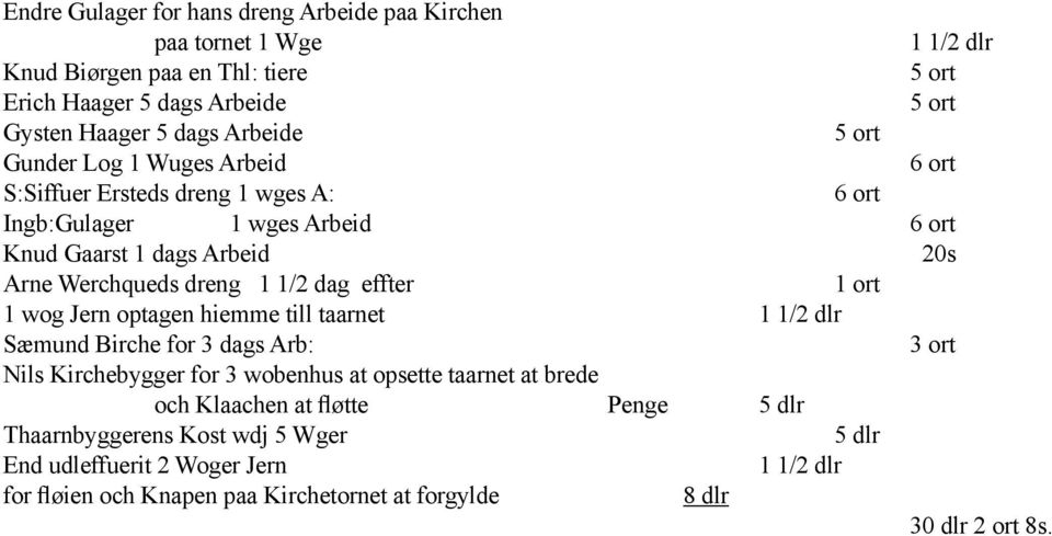 dreng 1 1/2 dag effter 1 wog Jern optagen hiemme till taarnet 1 Sæmund Birche for 3 dags Arb: Nils Kirchebygger for 3 wobenhus at opsette taarnet at brede och