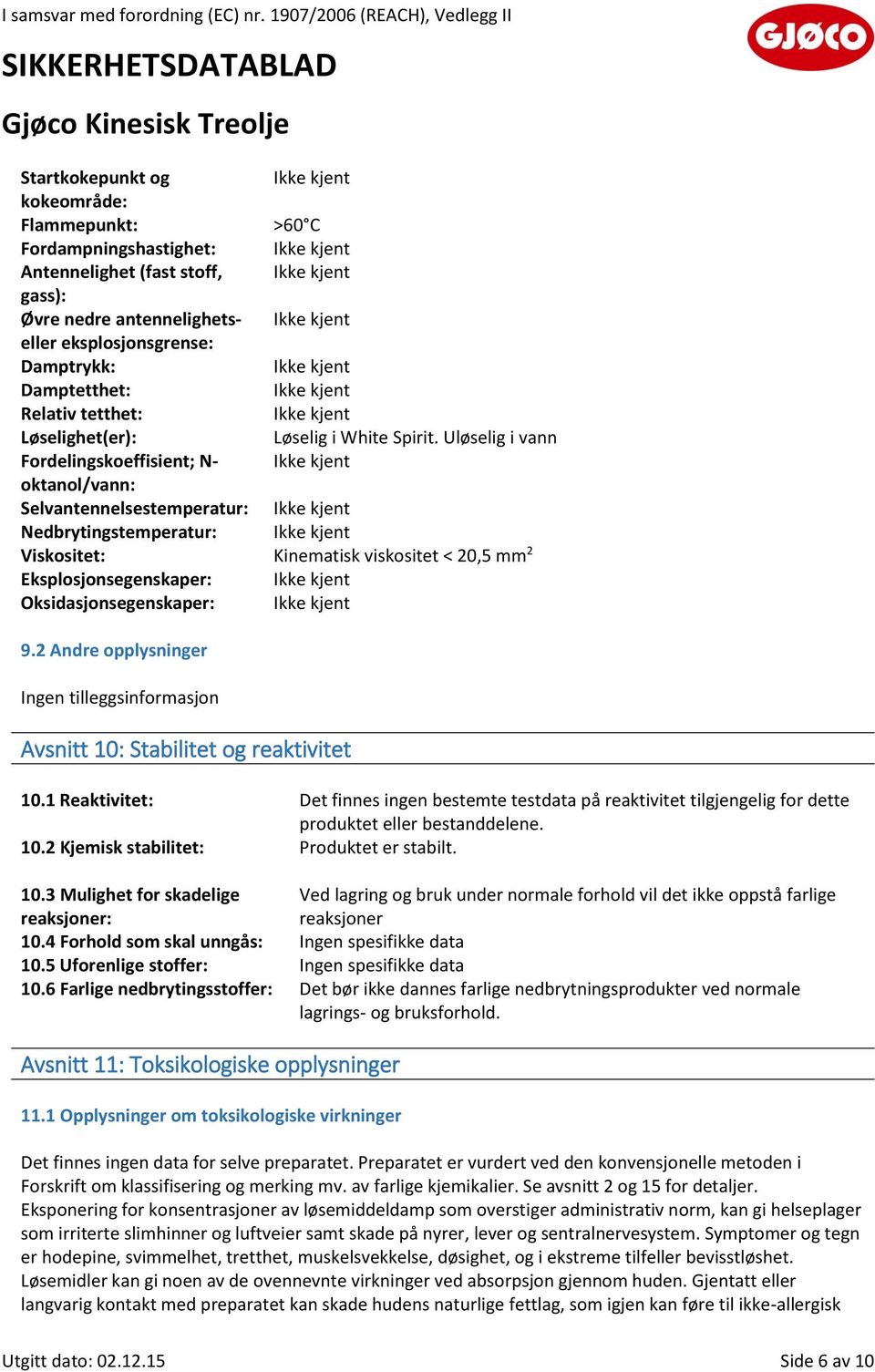 Uløselig i vann Fordelingskoeffisient; N- oktanol/vann: Selvantennelsestemperatur: Nedbrytingstemperatur: Viskositet: Kinematisk viskositet < 20,5 mm 2 Eksplosjonsegenskaper: Oksidasjonsegenskaper: 9.