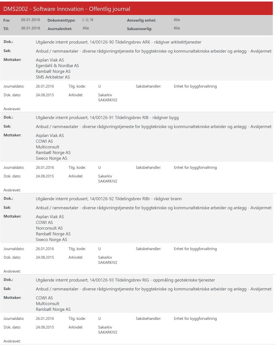 2015 tgående internt produsert, 14/00126-91 Tildelingsbrev RIB - rådgiver bygg Anbud / rammeavtaler - diverse rådgivningstjeneste for byggtekniske og kommunaltekniske arbeider og anlegg - Asplan Viak