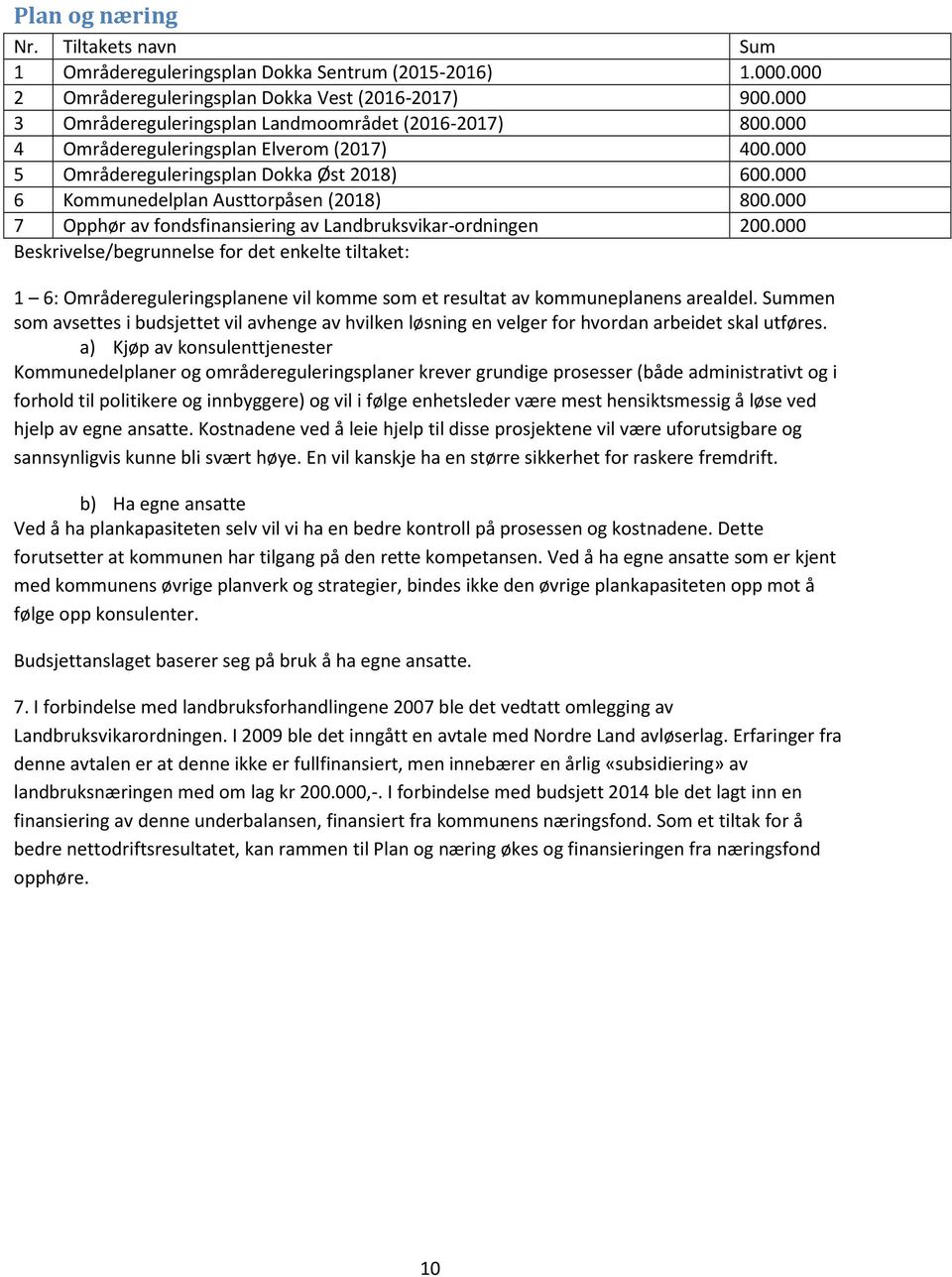 000 7 Opphør av fondsfinansiering av Landbruksvikar-ordningen 200.