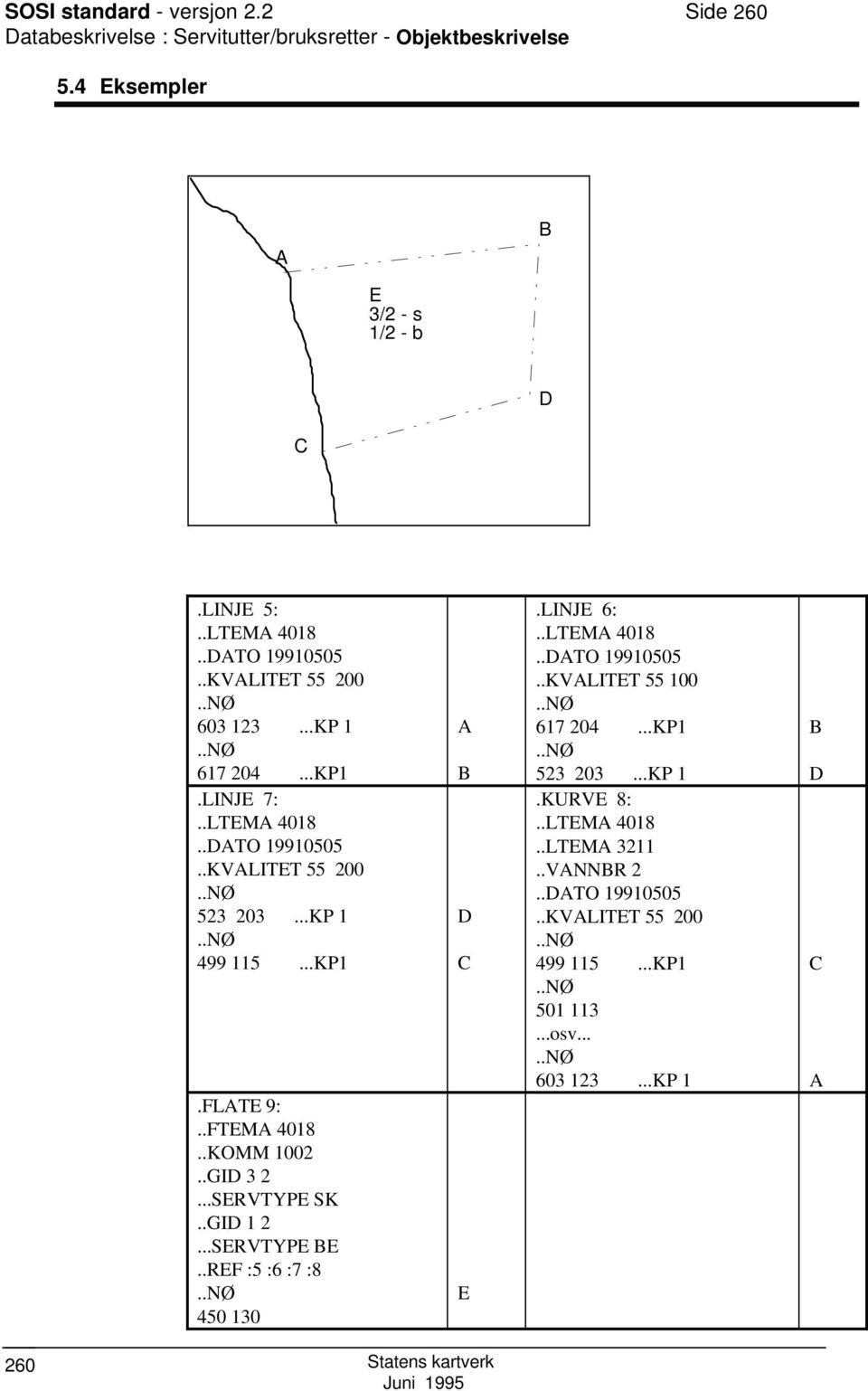 ..KP 1 499 115...KP1.FLTE 9:..FTEM 4018..KOMM 1002..GID 3 2...ERVTYPE K..GID 1 2...ERVTYPE E..REF :5 :6 :7 :8 450 130 D E.