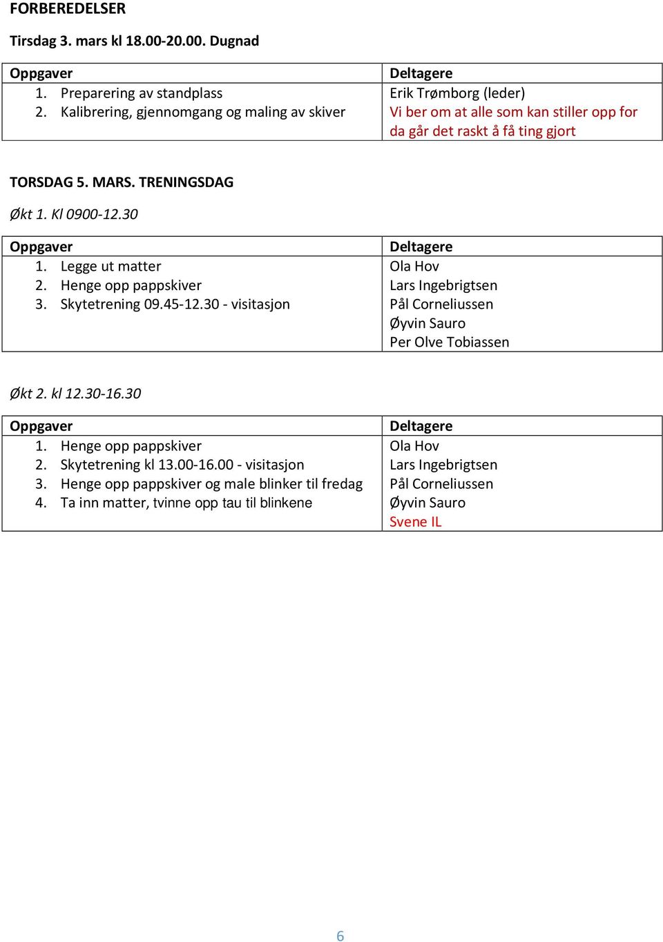 TRENINGSDAG Økt 1. Kl 0900-12.30 1. Legge ut matter 2. Henge opp pappskiver 3. Skytetrening 09.45-12.