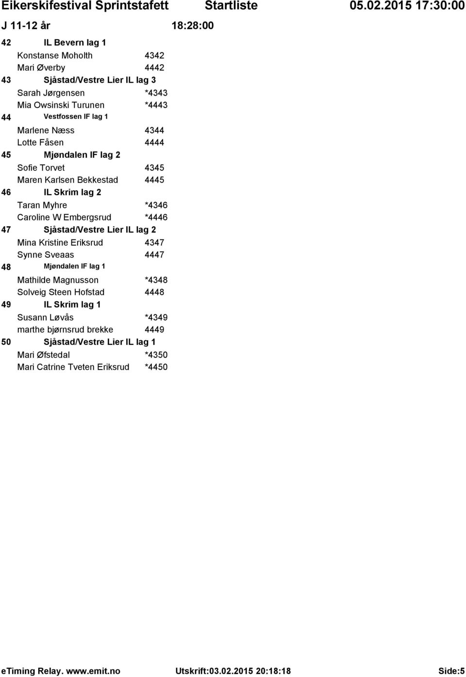 Caroline W Embergsrud *4446 47 Sjåstad/Vestre Lier IL lag 2 Mina Kristine Eriksrud 4347 Synne Sveaas 4447 48 Mjøndalen IF lag 1 Mathilde Magnusson *4348 Solveig