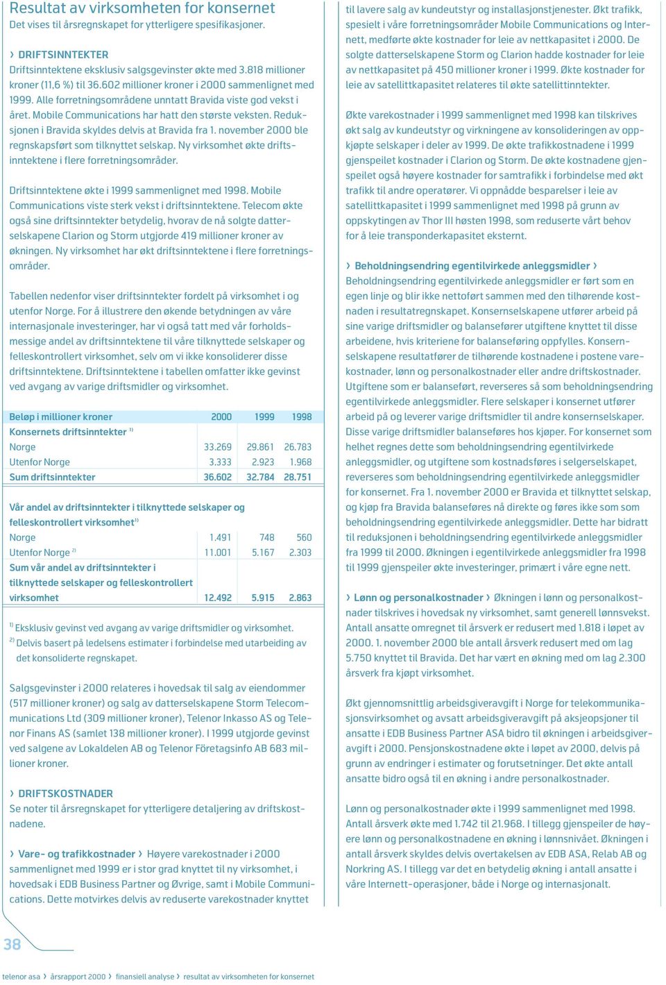 Mobile Communications har hatt den største veksten. Reduksjonen i Bravida skyldes delvis at Bravida fra 1. november 2000 ble regnskapsført som tilknyttet selskap.
