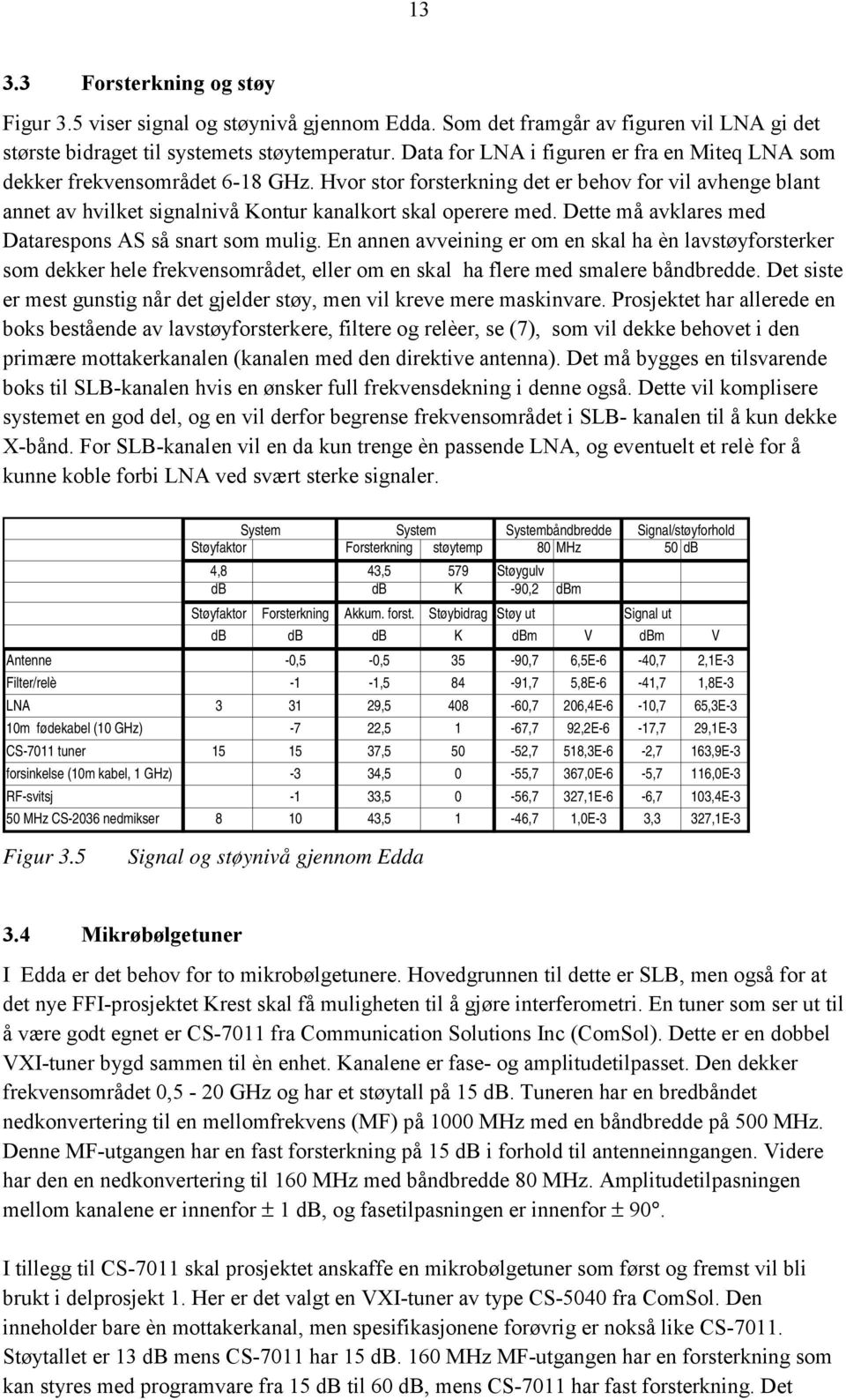 Dette må avklares med Datarespons AS så snart som mulig. En annen avveining er om en skal ha èn lavstøyforsterker som dekker hele frekvensområdet, eller om en skal ha flere med smalere båndbredde.