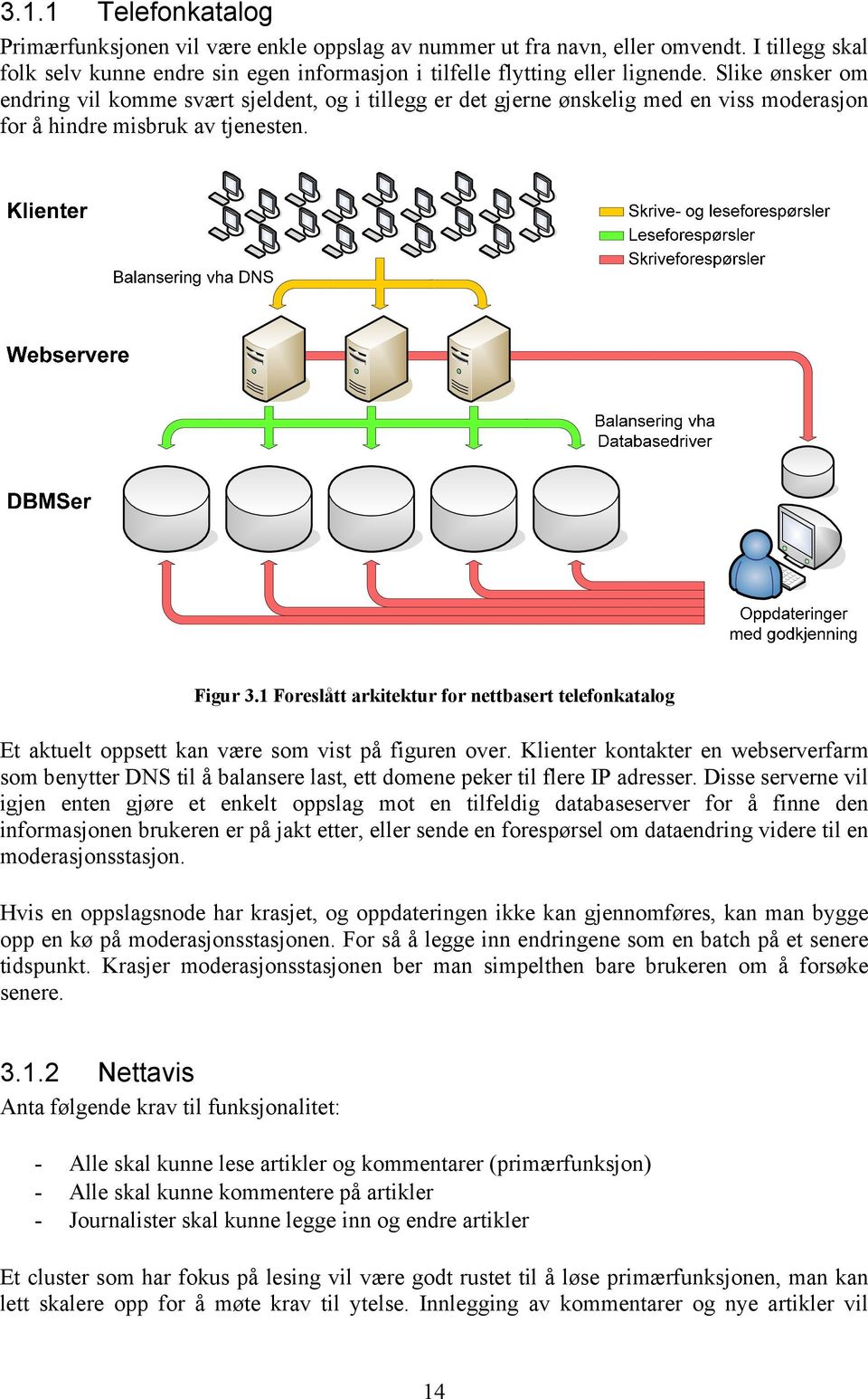 1 Foreslått arkitektur for nettbasert telefonkatalog Et aktuelt oppsett kan være som vist på figuren over.