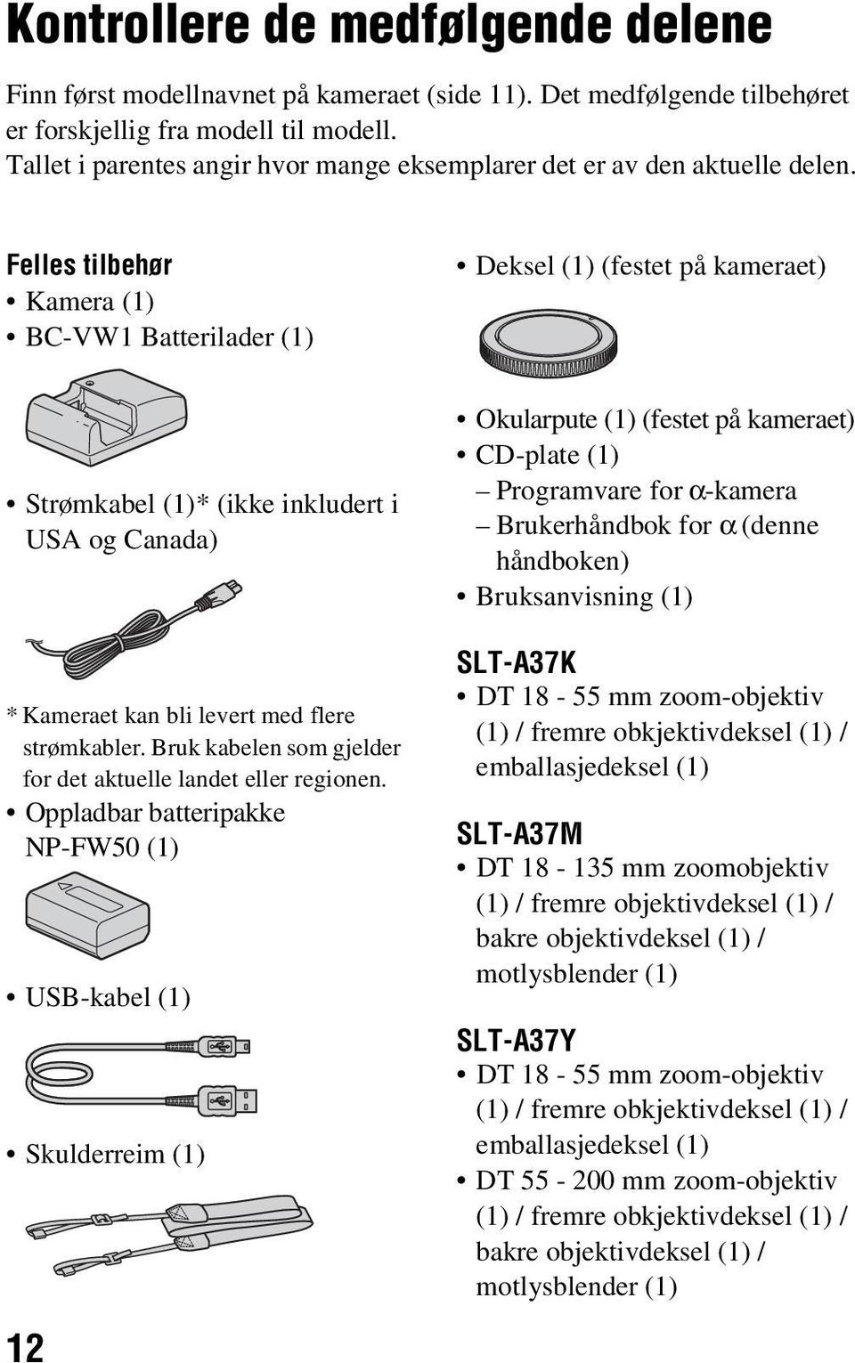 Felles tilbehør Kamera (1) BC-VW1 Batterilader (1) Deksel (1) (festet på kameraet) Strømkabel (1)* (ikke inkludert i USA og Canada) * Kameraet kan bli levert med flere strømkabler.