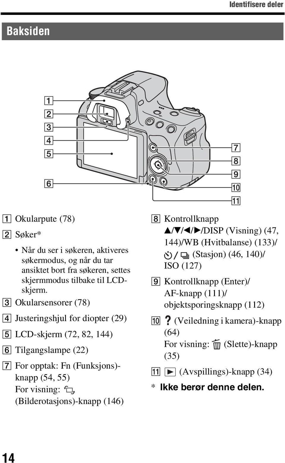 C Okularsensorer (78) D Justeringshjul for diopter (29) E LCD-skjerm (72, 82, 144) F Tilgangslampe (22) G For opptak: Fn (Funksjons)- knapp (54, 55) For visning: