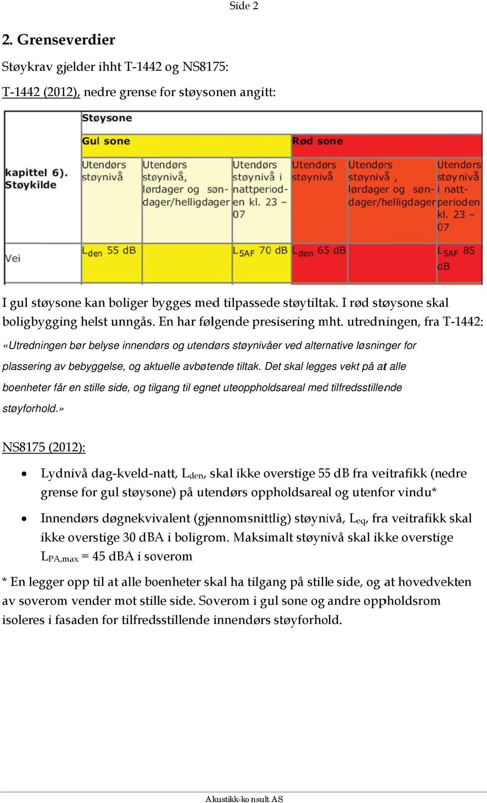 utredningen, fra T-1442: «Utredningen bør belyse innendørs og utendørs støynivåer ved alternative løsninger for plassering av bebyggelse, og aktuelle avbøtende tiltak.