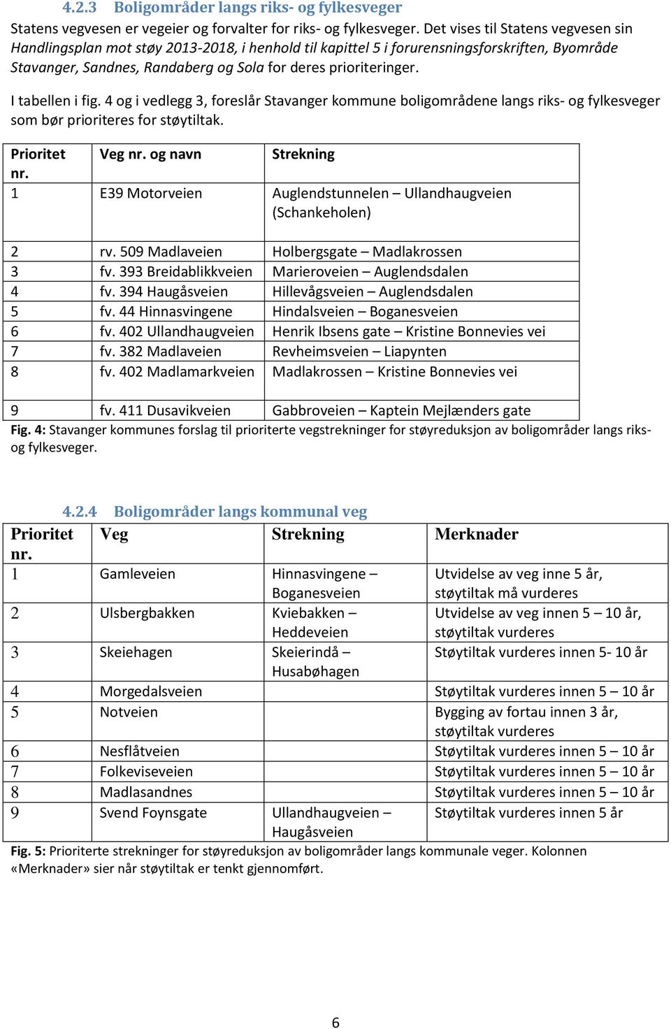 I tabellen i fig. 4 og i vedlegg 3, foreslår Stavanger kommune boligområdene langs riks- og fylkesveger som bør prioriteres for støytiltak. Prioritet Veg nr. og navn Strekning nr.