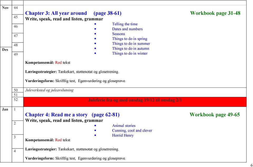 winter 50 Juleverksted og juleavslutning 51 52 Juleferie fra og med onsdag 19/12 til onsdag 2/1 Jan 1 2 3 4