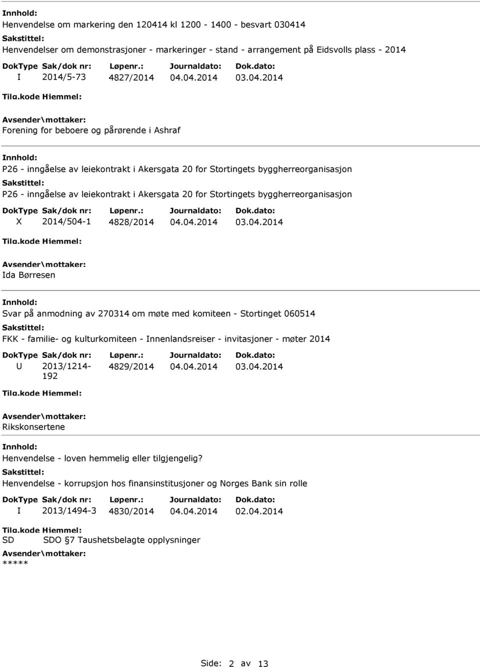 2014/504-1 4828/2014 da Børresen Svar på anmodning av 270314 om møte med komiteen - Stortinget 060514 FKK - familie- og kulturkomiteen - nnenlandsreiser - invitasjoner - møter 2014 Sak/dok nr: