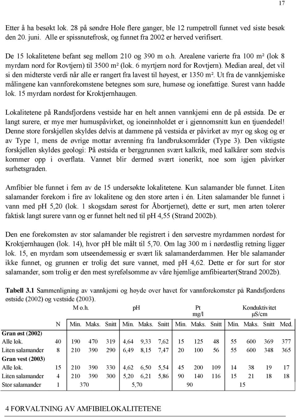 Median areal, det vil si den midterste verdi når alle er rangert fra lavest til høyest, er 1350 m². Ut fra de vannkjemiske målingene kan vannforekomstene betegnes som sure, humøse og ionefattige.