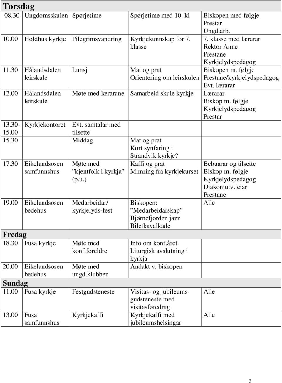 30 Middag Mat og prat Kort synfaring i Strandvik kyrkje? 17.30 Eikelandsosen samfunnshus 19.00 Eikelandsosen bedehus Møte med kjentfolk i kyrkja (p.u.) Medarbeidar/ kyrkjelyds-fest Fredag 18.