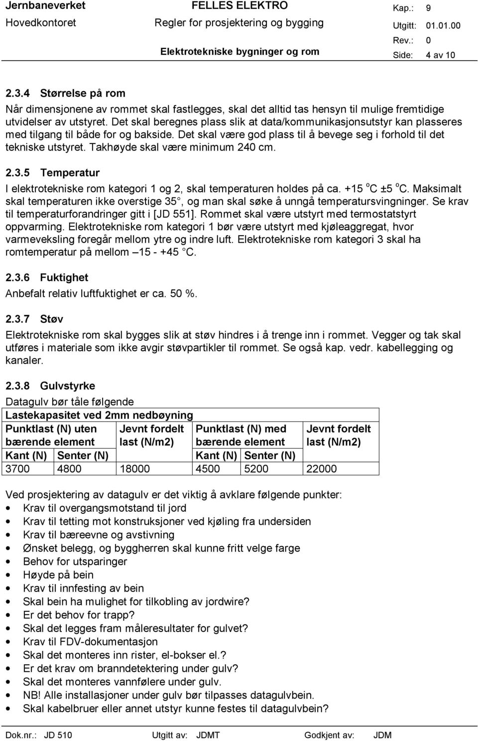 Takhøyde skal være minimum 240 cm. 2.3.5 Temperatur I elektrotekniske rom kategori 1 og 2, skal temperaturen holdes på ca. +15 o C ±5 o C.