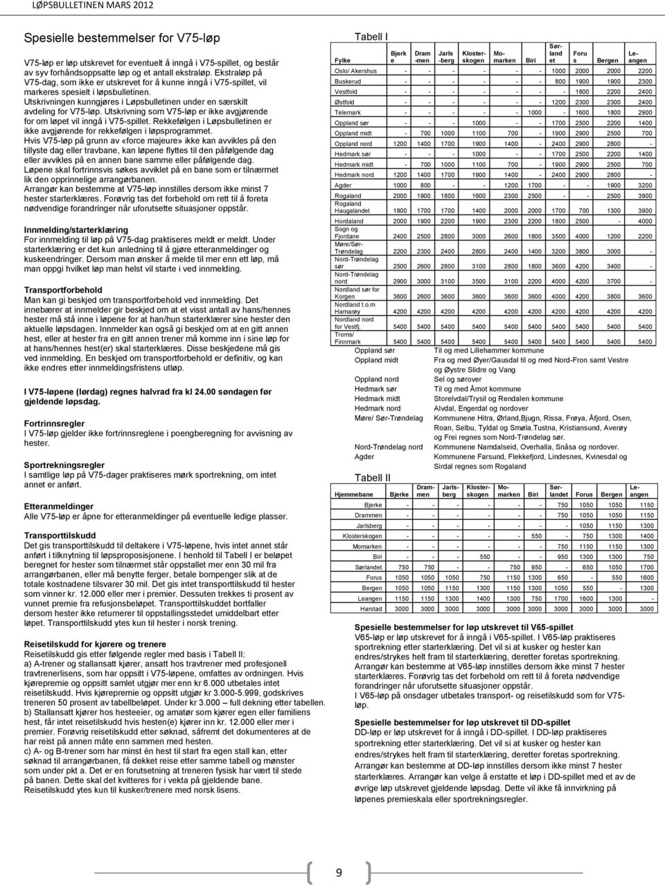 Utskrivning som V75-løp er ikke avgjørende for om løpet vil inngå i V75-spillet. Rekkefølgen i Løpsbulletinen er ikke avgjørende for rekkefølgen i løpsprogrammet.