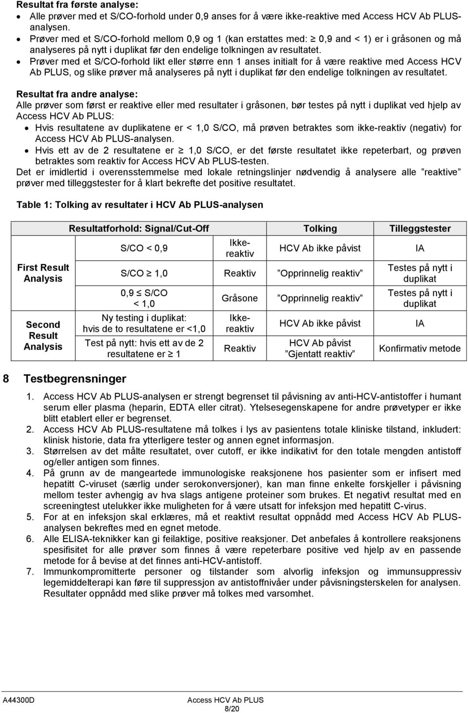 Prøver med et S/CO-forhold likt eller større enn 1 anses initialt for å være reaktive med Access HCV Ab PLUS, og slike prøver må analyseres på nytt i duplikat før den endelige tolkningen av