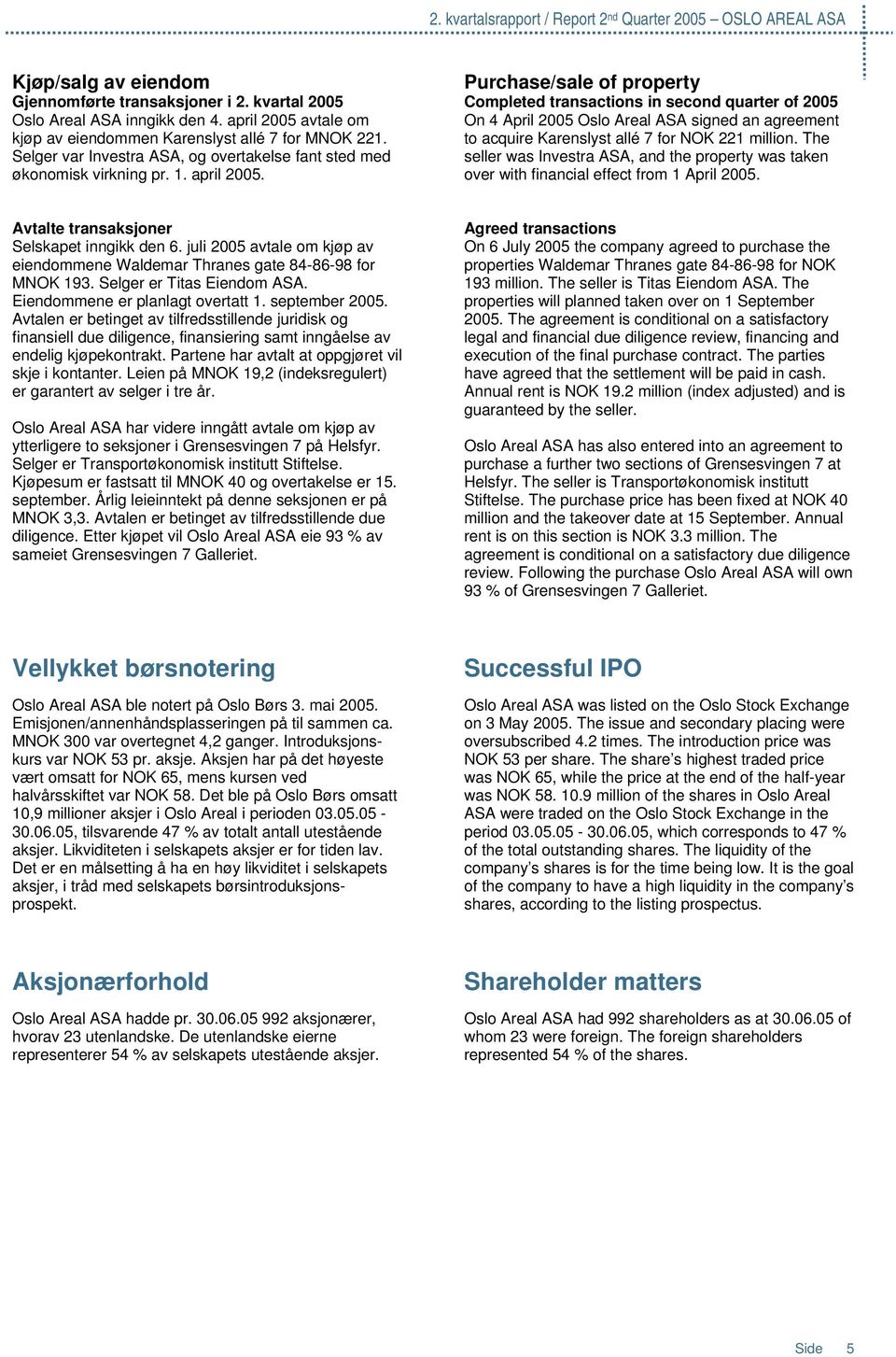 Purchase/sale of property Completed transactions in second quarter of 2005 On 4 April 2005 Oslo Areal ASA signed an agreement to acquire Karenslyst allé 7 for NOK 221 million.