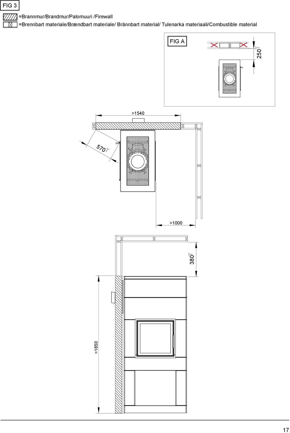 material/ Tulenarka materiaali/combustible material