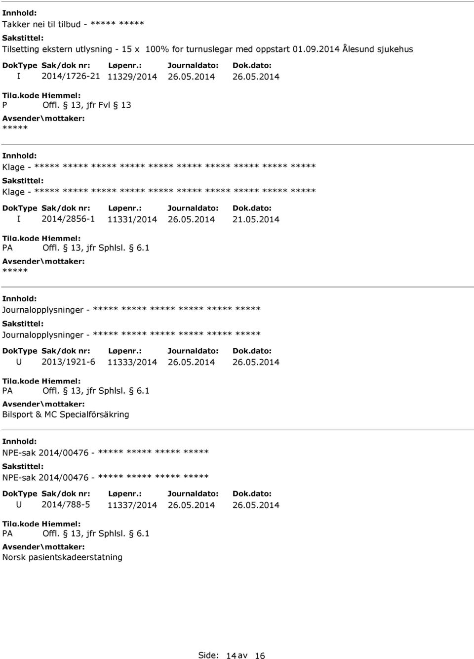 2014 Journalopplysninger - Journalopplysninger - A 2013/1921-6 11333/2014