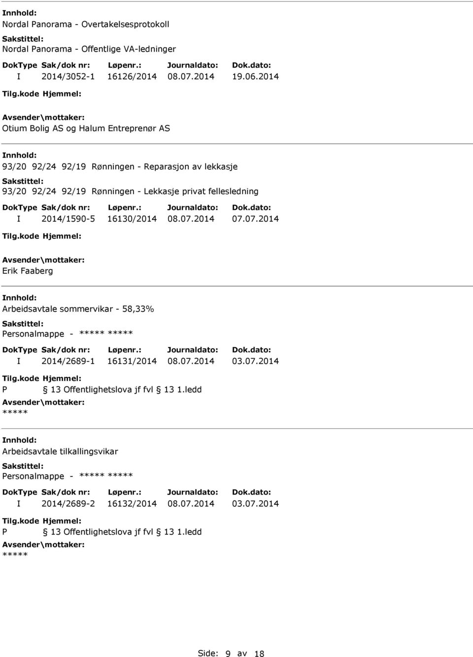 Rønningen - Lekkasje privat fellesledning 2014/1590-5 16130/2014 Erik Faaberg nnhold: Arbeidsavtale sommervikar - 58,33%