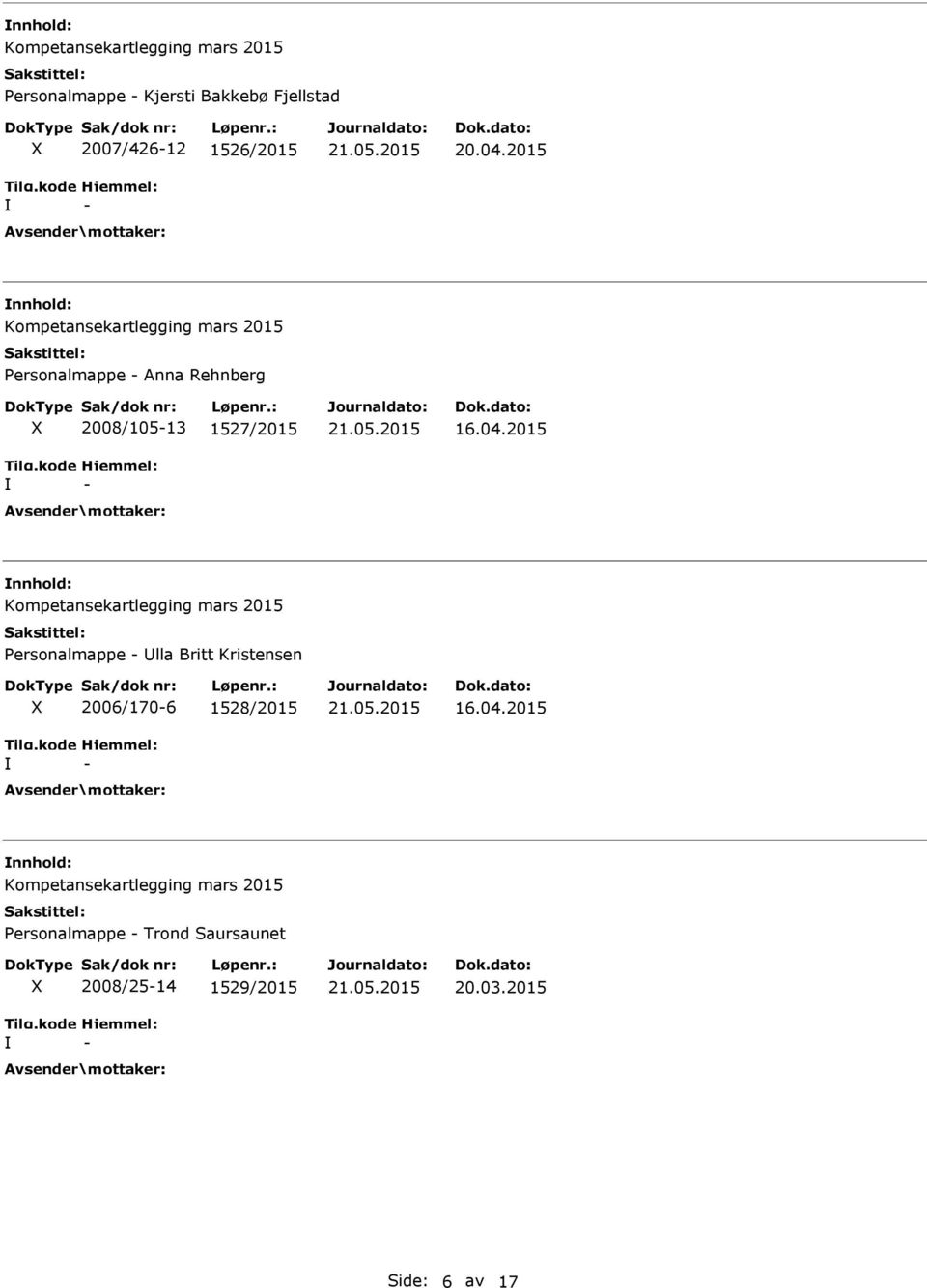 2015 nnhold: Personalmappe Ulla Britt Kristensen 2006/1706 1528/2015 16.04.