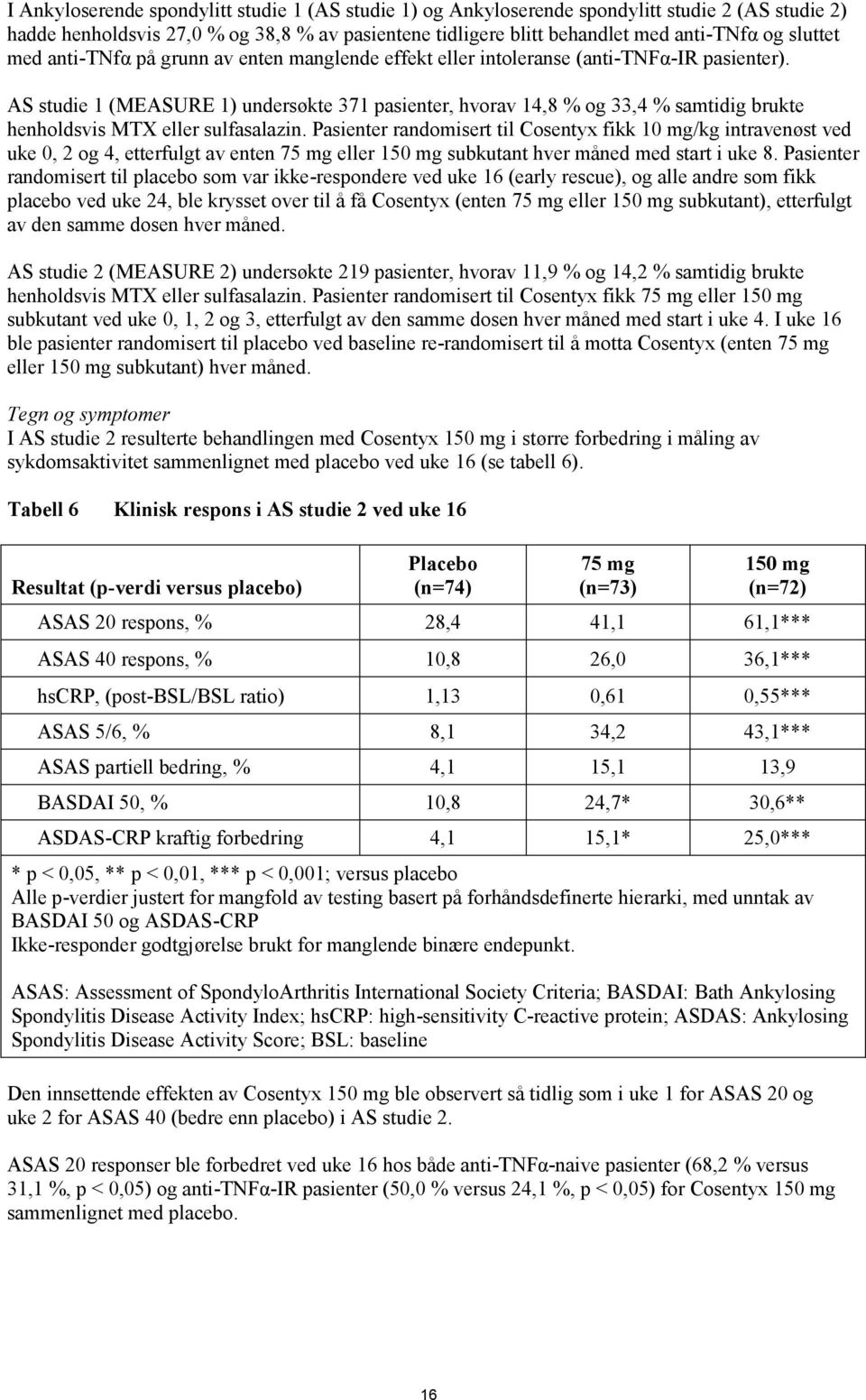 AS studie 1 (MEASURE 1) undersøkte 371 pasienter, hvorav 14,8 % og 33,4 % samtidig brukte henholdsvis MTX eller sulfasalazin.