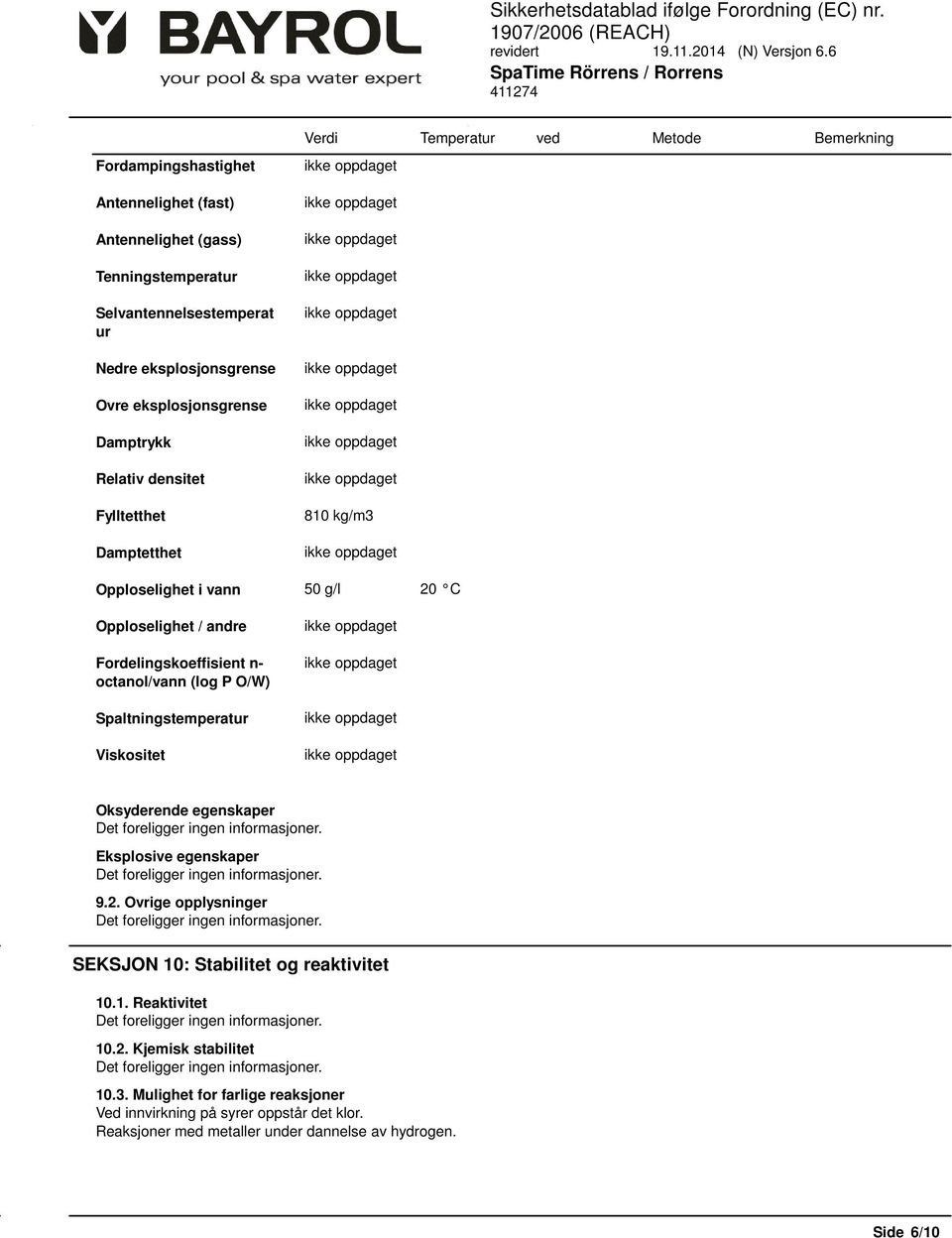 octanol/vann (log P O/W) Spaltningstemperatur Viskositet Oksyderende egenskaper Eksplosive egenskaper 9.2. Ovrige opplysninger SEKSJON 10: Stabilitet og reaktivitet 10.1. Reaktivitet 10.