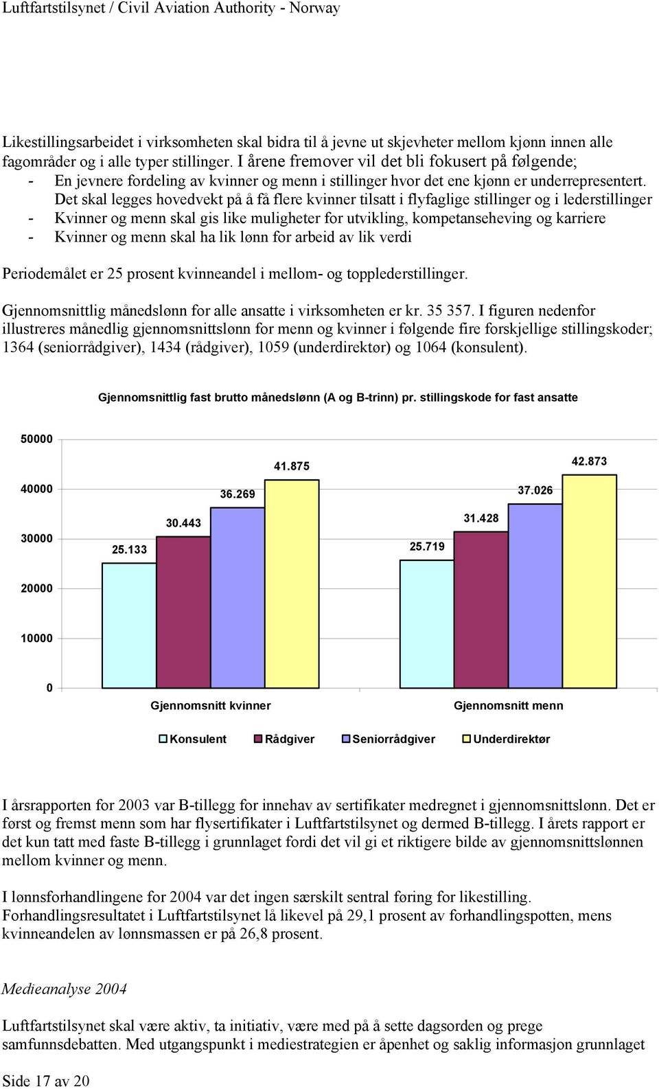 Det skal legges hovedvekt på å få flere kvinner tilsatt i flyfaglige stillinger og i lederstillinger - Kvinner og menn skal gis like muligheter for utvikling, kompetanseheving og karriere - Kvinner