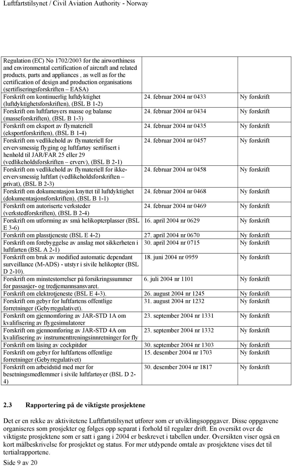 februar 2004 nr 0433 Ny forskrift (luftdyktighetsforskriften), (BSL B 1-2) Forskrift om luftfartøyers masse og balanse 24.