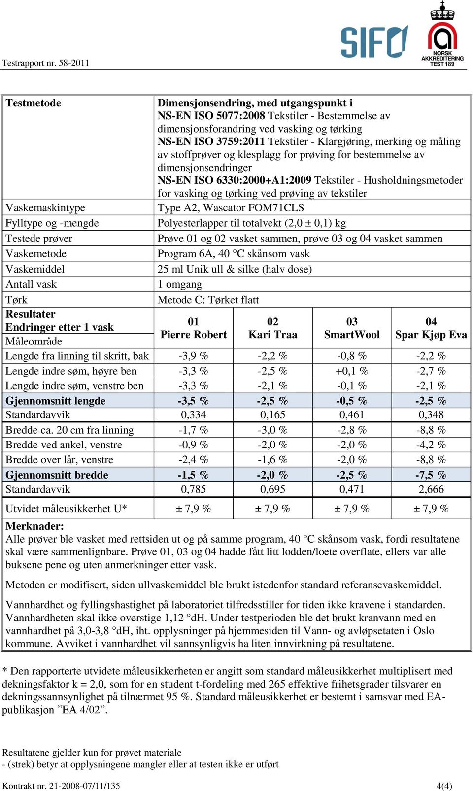 merking og måling av stoffprøver og klesplagg for prøving for bestemmelse av dimensjonsendringer NS-EN ISO 6330:2000+A1:2009 Tekstiler - Husholdningsmetoder for vasking og tørking ved prøving av