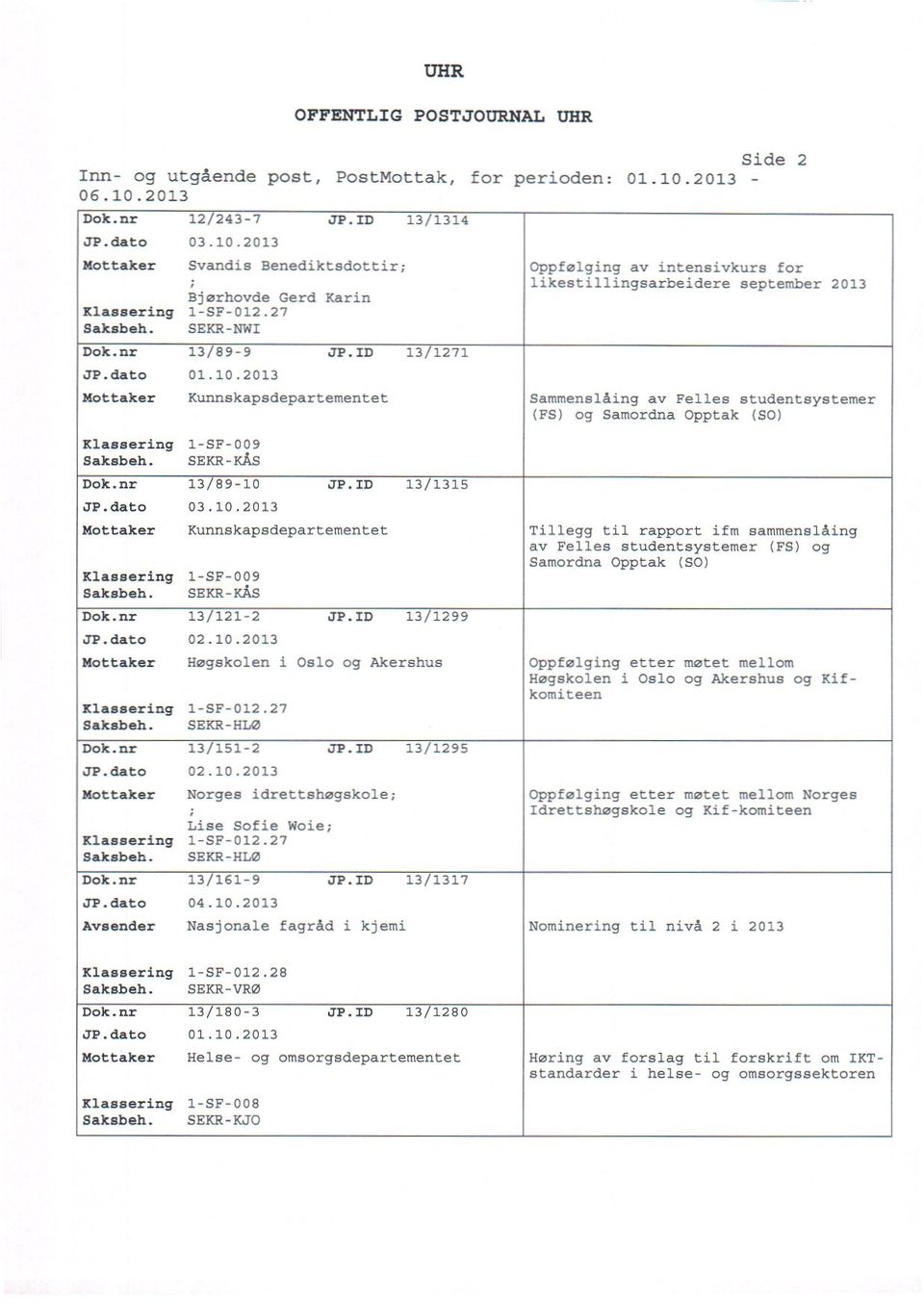 ID 13/1315 Mottaker Kunnskapsdepartementet Tillegg til rapport ifm sammenslåing av Felles studentsystemer (ES) og Samordna Opptak (SO) 1-SF-009 SEKR-KÅS Dok.nr 13/121-2 JP.