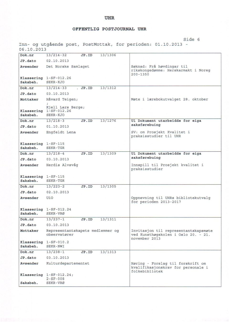 ID 13/1809 Ul Dokument utarbeidde for eiga saksforebuing Innspill til Prosjekt kvalitet i praksisstudier 1-SF-115 SEKR-TGR Dok.nr 13/223-2 uio JP.