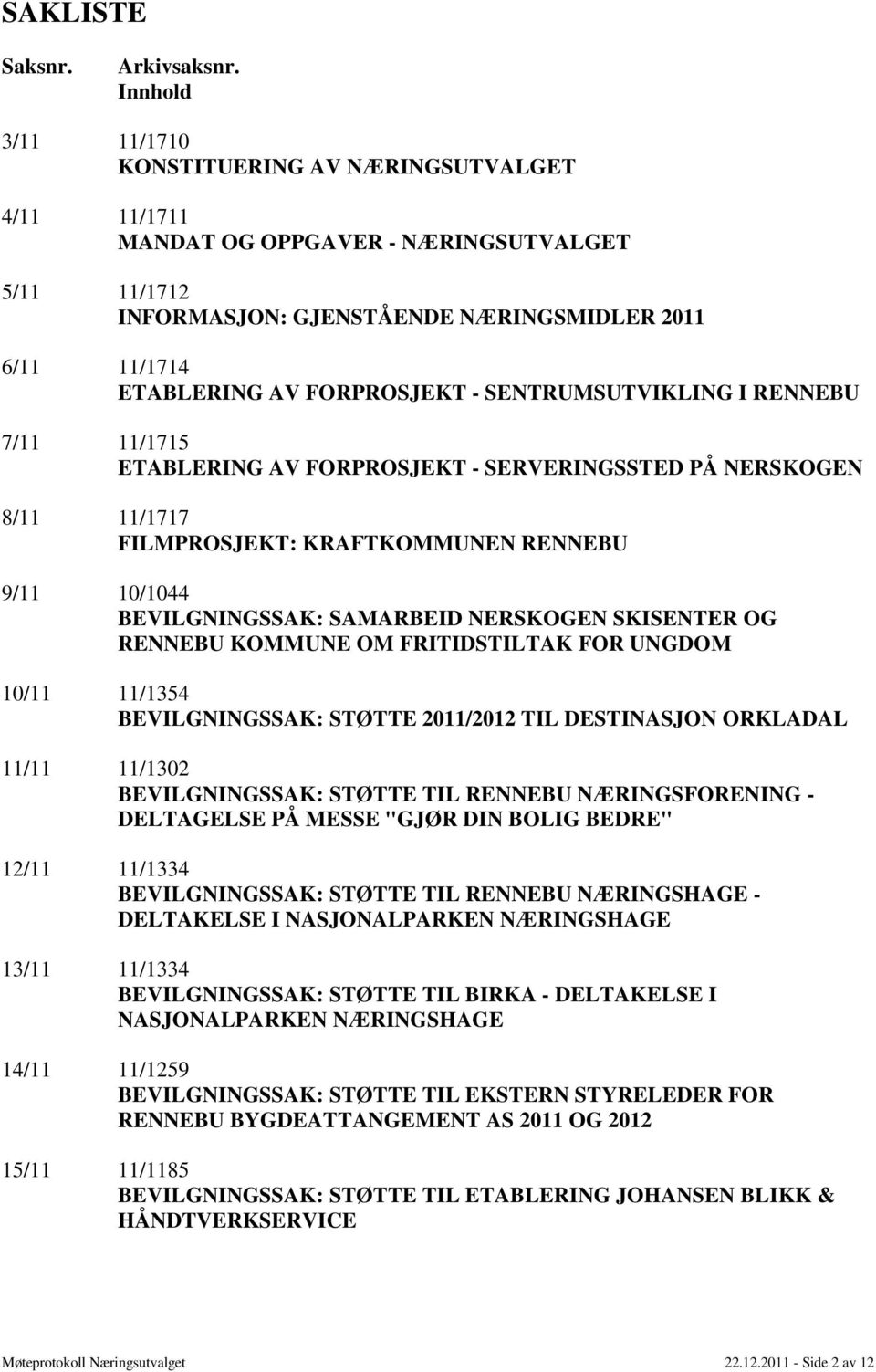 - SENTRUMSUTVIKLING I RENNEBU 7/11 11/1715 ETABLERING AV FORPROSJEKT - SERVERINGSSTED PÅ NERSKOGEN 8/11 11/1717 FILMPROSJEKT: KRAFTKOMMUNEN RENNEBU 9/11 10/1044 BEVILGNINGSSAK: SAMARBEID NERSKOGEN