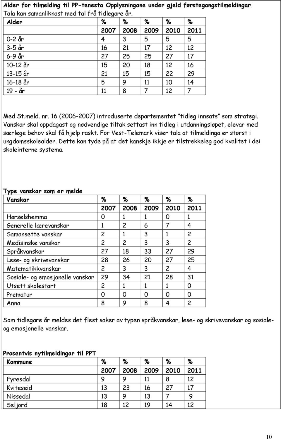 meld. nr. 16 (2006-2007) introduserte departementet tidleg innsats som strategi.