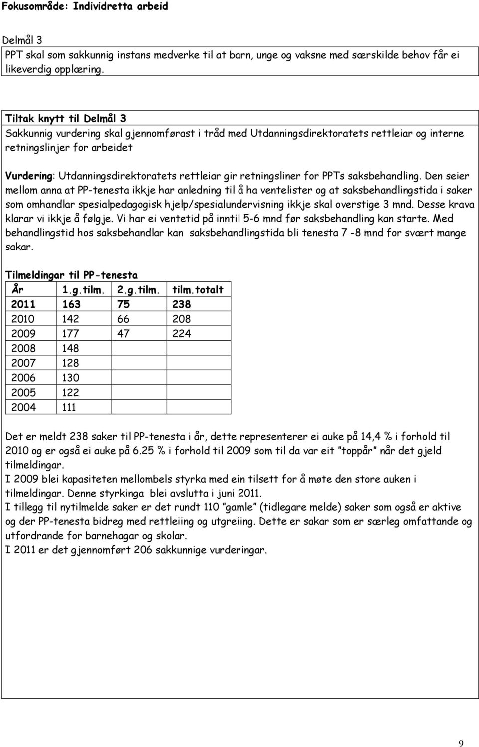 retningsliner for PPTs saksbehandling.