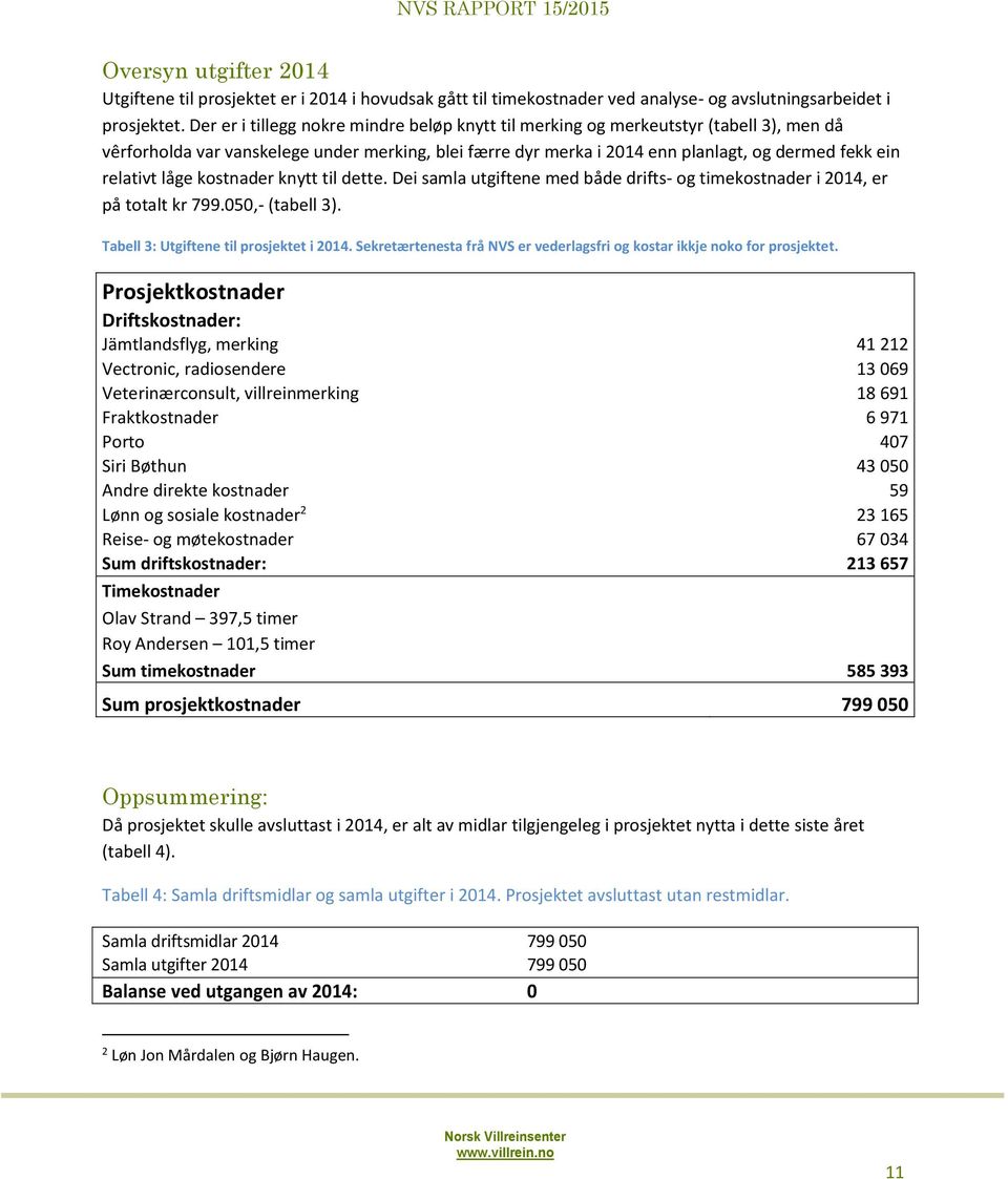 låge kostnader knytt til dette. Dei samla utgiftene med både drifts- og timekostnader i 2014, er på totalt kr 799.050,- (tabell 3). Tabell 3: Utgiftene til prosjektet i 2014.