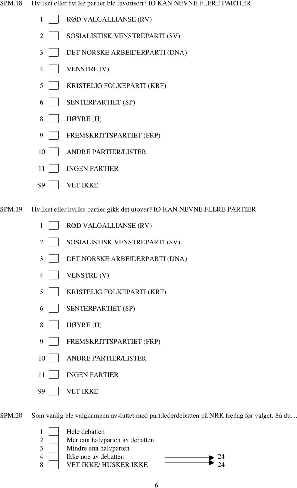 FREMSKRITTSPARTIET (FRP) 10 ANDRE PARTIER/LISTER 11 INGEN PARTIER SPM.19 Hvilket eller hvilke partier gikk det utover?  FREMSKRITTSPARTIET (FRP) 10 ANDRE PARTIER/LISTER 11 INGEN PARTIER SPM.