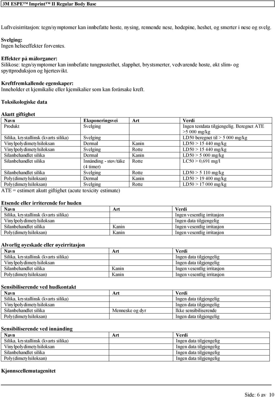 Effekter på målorganer: Silikose: tegn/symptomer kan innbefatte tungpustethet, slapphet, brystsmerter, vedvarende hoste, økt slim- og spyttproduksjon og hjertesvikt.