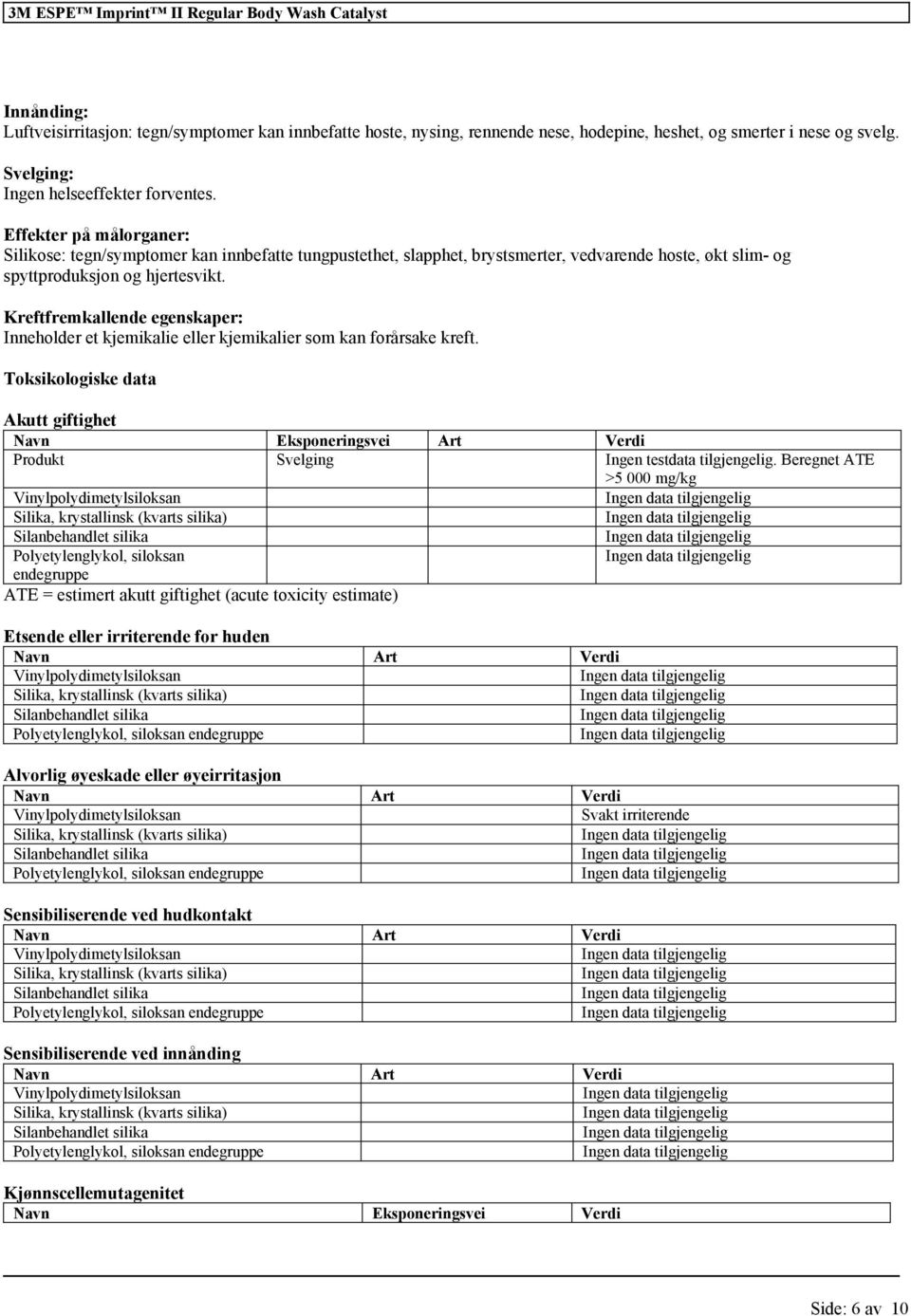 Effekter på målorganer: Silikose: tegn/symptomer kan innbefatte tungpustethet, slapphet, brystsmerter, vedvarende hoste, økt slim- og spyttproduksjon og hjertesvikt.