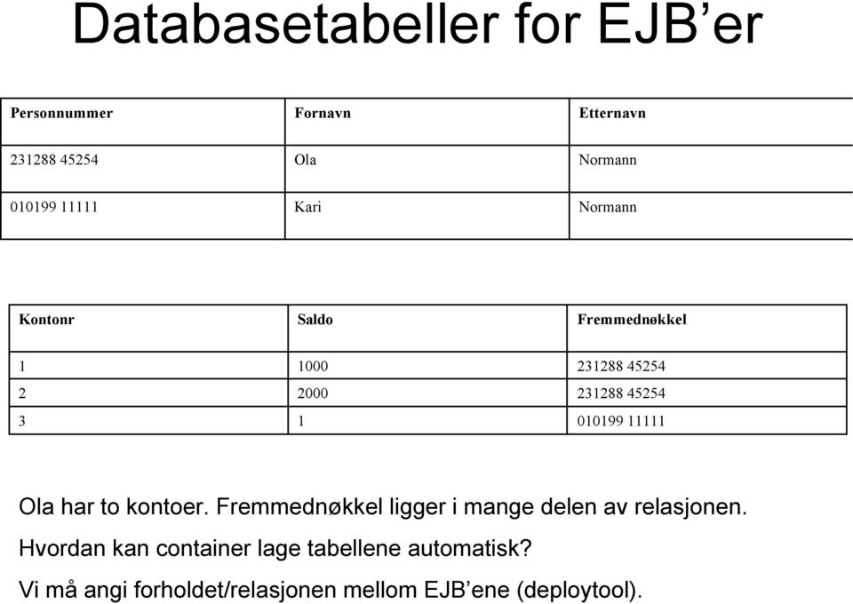 010199 11111 Ola har to kontoer. Fremmednøkkel ligger i mange delen av relasjonen.