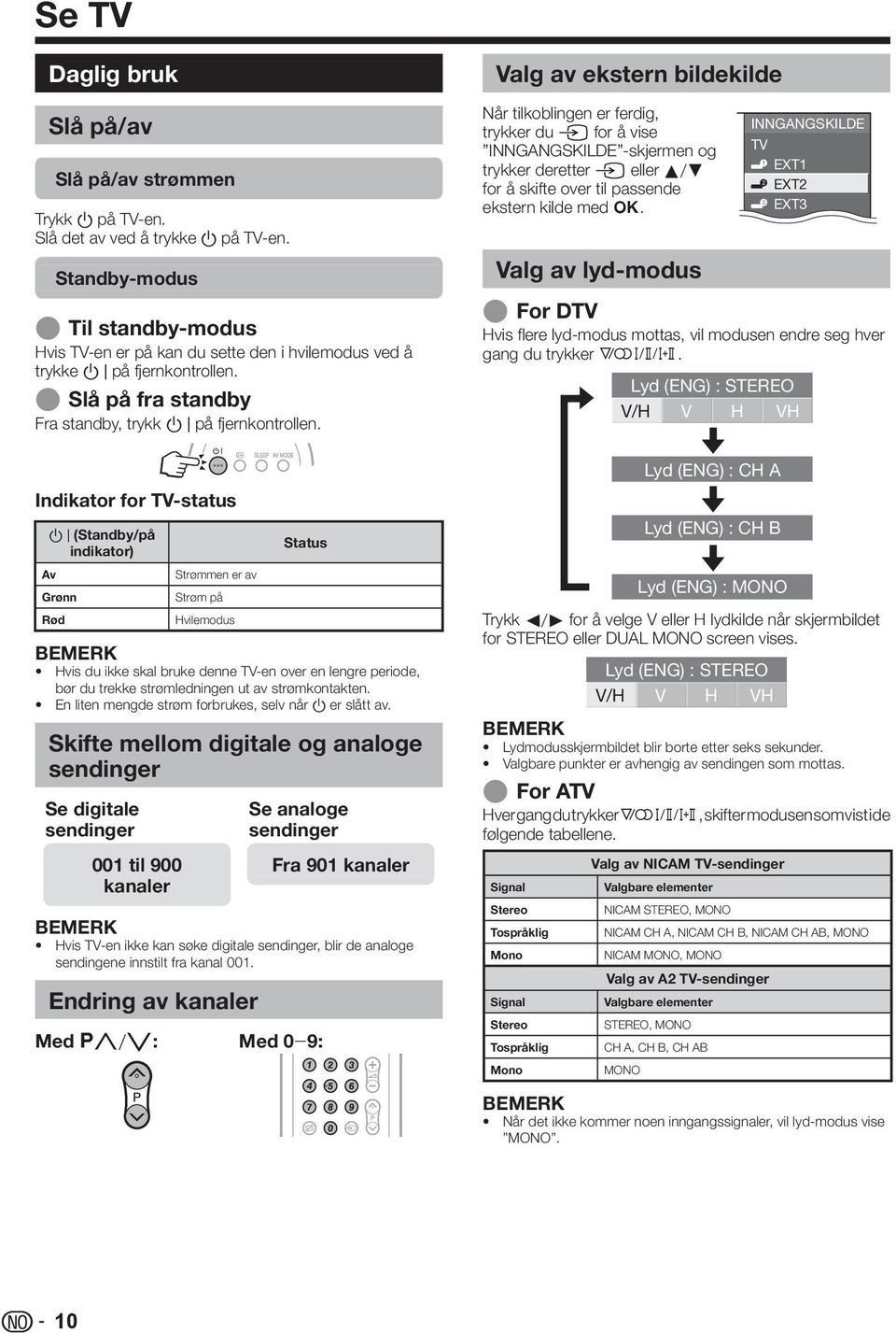 Indikator for TV-status B (Standby/på indikator) Av Grønn Rød Strømmen er av Strøm på Hvilemodus Status Hvis du ikke skal bruke denne TV-en over en lengre periode, bør du trekke strømledningen ut av