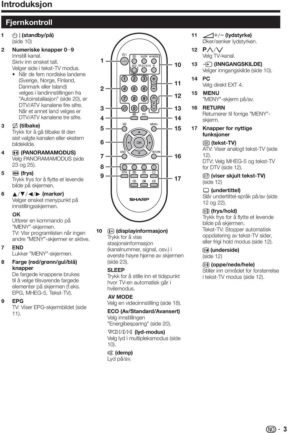 Når et annet land velges er DTV/ATV kanalene tre sifre. A (tilbake) Trykk for å gå tilbake til den sist valgte kanalen eller ekstern bildekilde. f (PANORAMAMODUS) Velg PANORAMAMODUS (side 3 og 5).