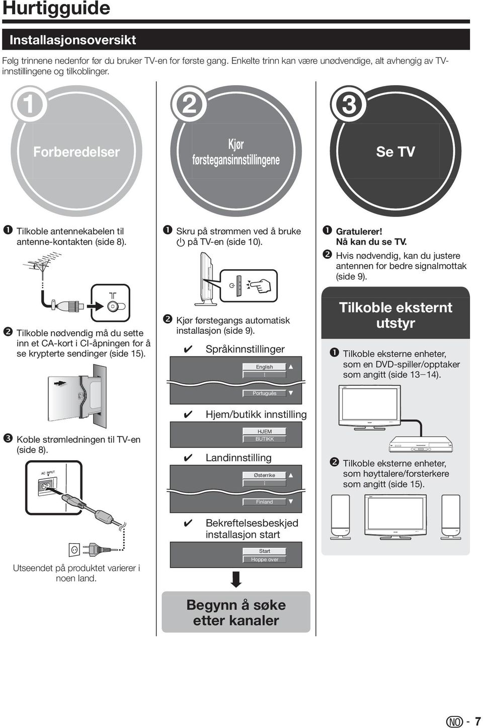 Hvis nødvendig, kan du justere antennen for bedre signalmottak (side 9). ❷ Tilkoble nødvendig må du sette inn et CA-kort i CI-åpningen for å se krypterte sendinger (side 5).