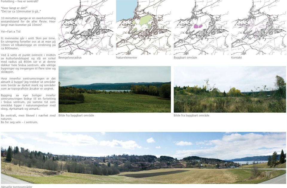 Ved å sette et punkt omtrent i midten av kulturlandskapet og slå en sirkel med radius på 800m ser vi at denne dekker hele Snåsa sentrum, alle viktige bygninger og inngangen til flere stier og